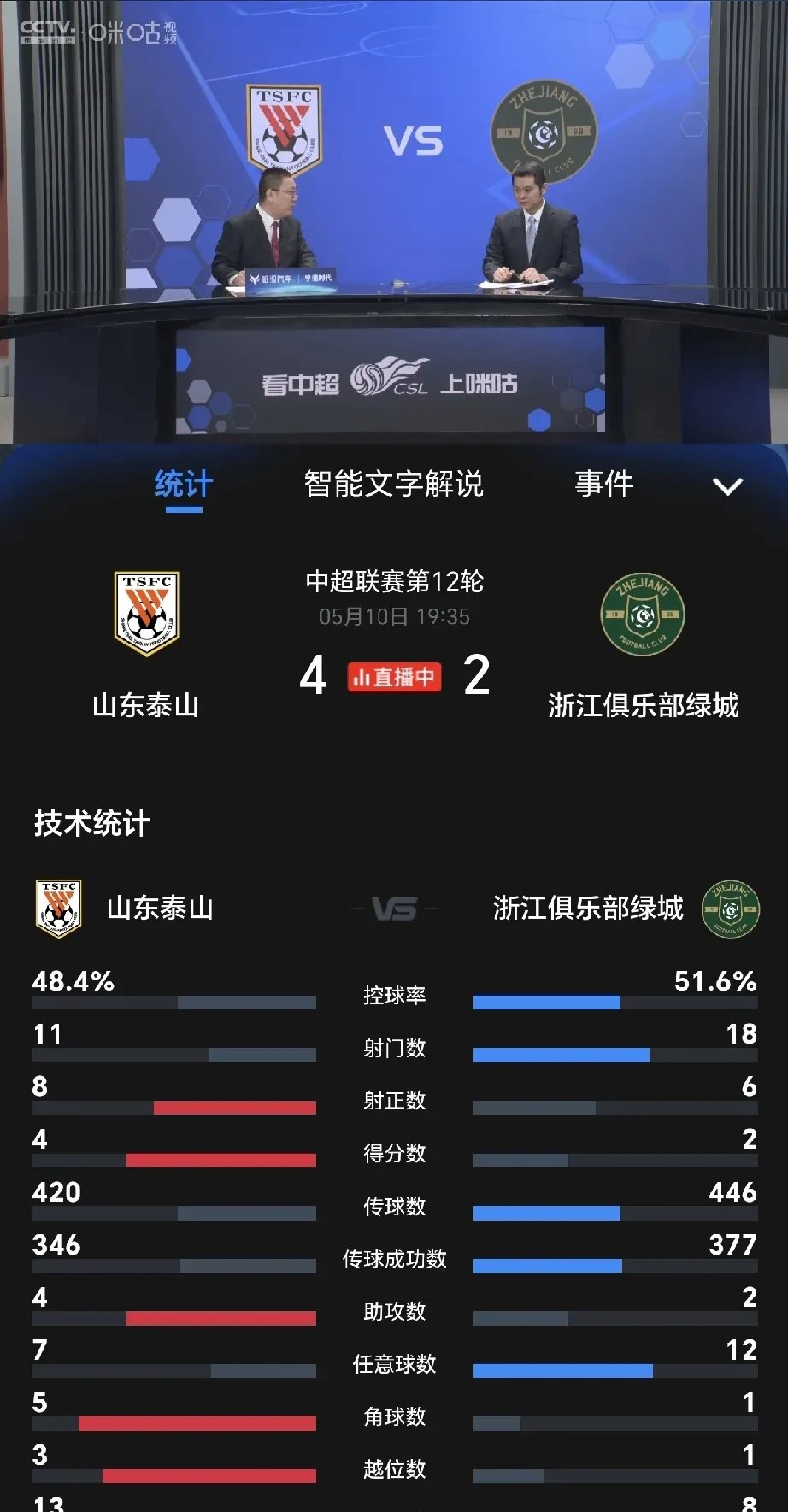 转折点浙江队再遭质疑，意大利杯今夜攻防权衡，目标明确，数据趋势出现新变化的简单介绍-九游体育