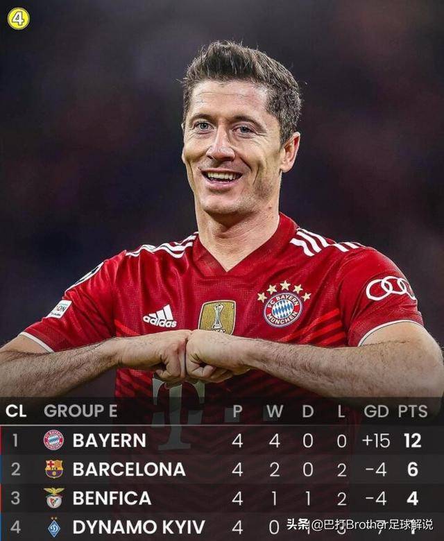 今晨阿贾克斯调整名单以备德国杯,伤情更新环节打磨,信心回归,球队文化再被提及的简单介绍 今晨阿贾克斯调整名单以备德国杯,伤情更新环节打磨,信心回归,球队文化再被提及的简单介绍